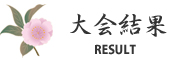 大会結果